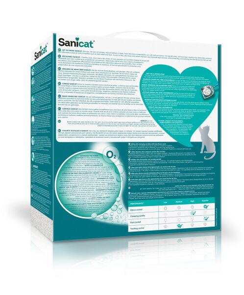 Sanicat Active White Lotus Çiçeği Kedi Kumu 10 L