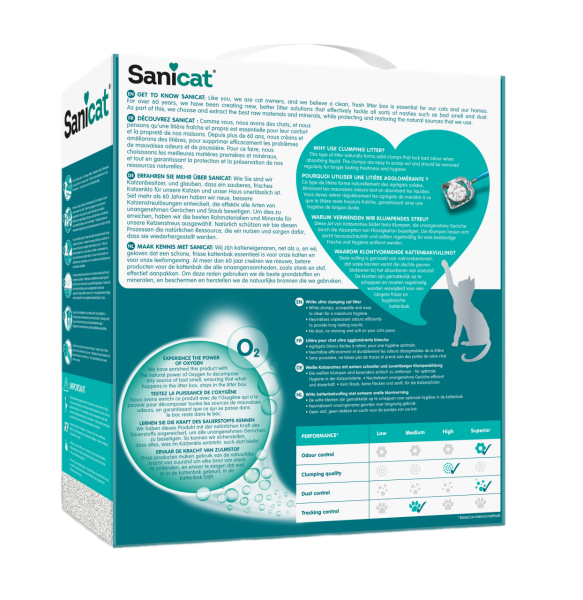 Sanicat Active White Kokusuz Kedi Kumu 10l