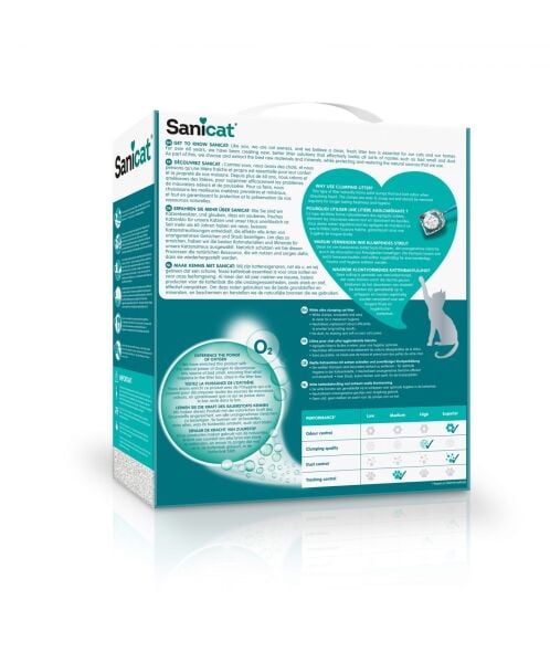 Sanicat Active White Kokusuz Kedi Kumu 6l