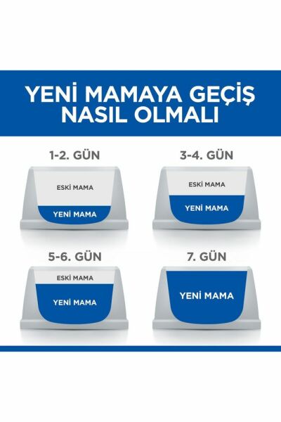 Hill's Ton Balıklı Yavru Kedi Maması 1,5kg