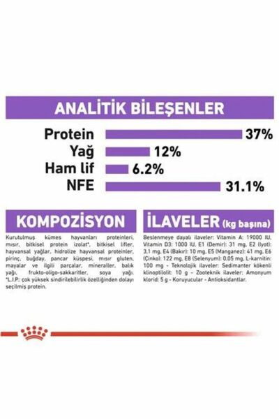 Royal Canın Kısırlaştırılmış Yetişkin Kedi Maması - 2 kg