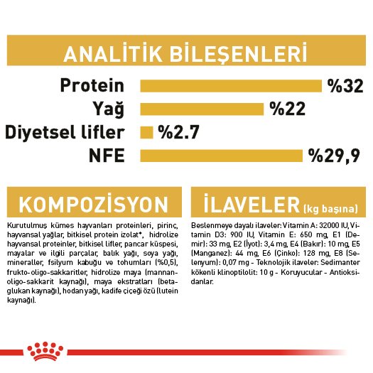Royal Canin Persian Irka Özel Yavru Kedi Maması 2 kg